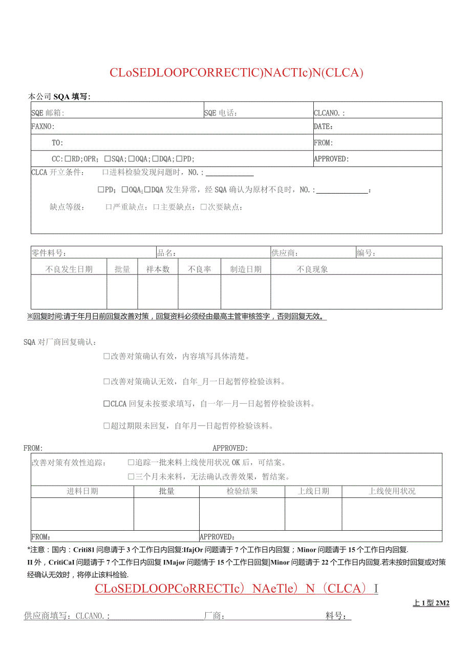 CLOSED-LOOP-CORRECTION-ACTION(CLCA).docx_第1页