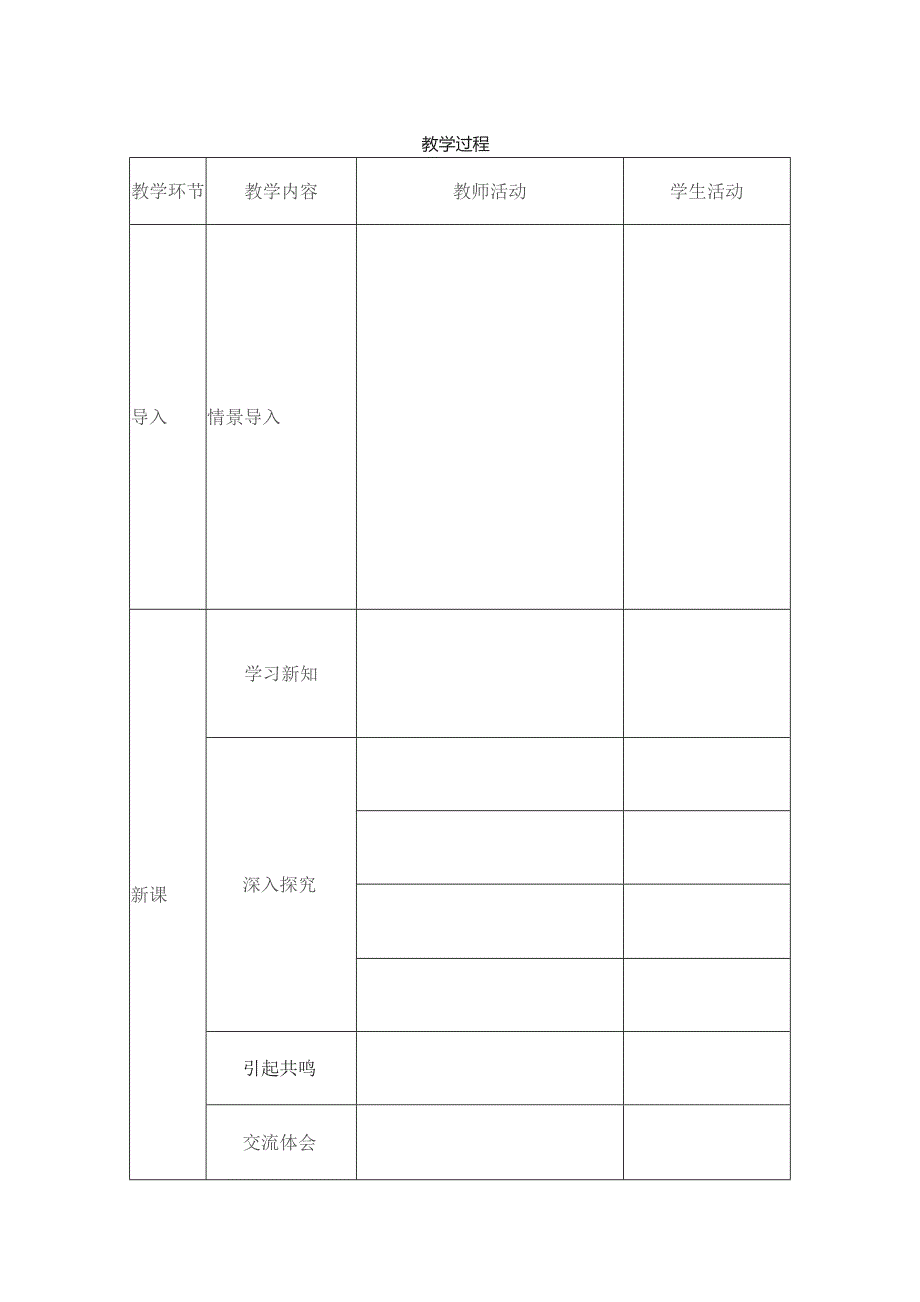 主题班会设计表格.docx_第2页