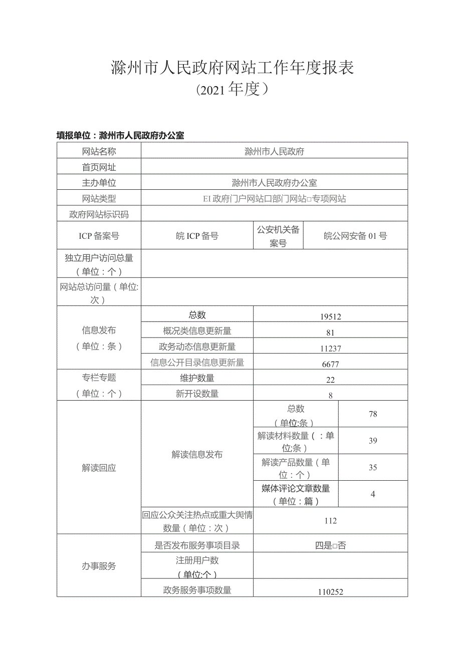 滁州市人民政府网站工作年度报表.docx_第1页