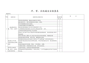 冲、剪、压机械安全检查表 .docx