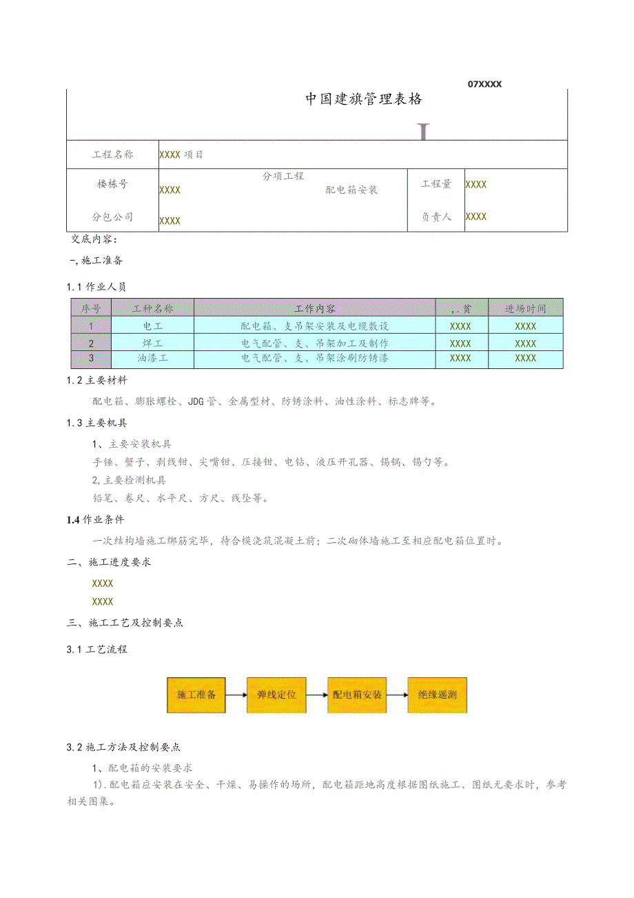 J02-130（安装） 07XXXX 配电箱安装技术交底.docx_第1页