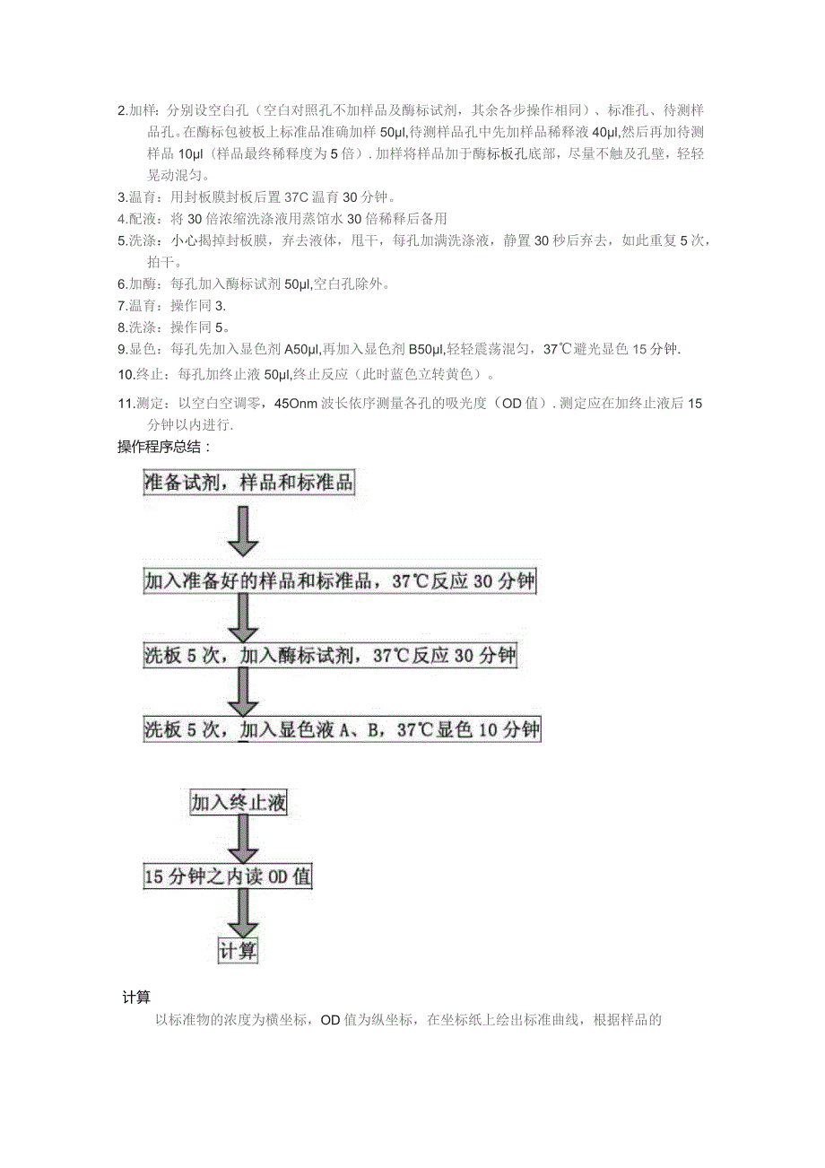 人孕激素诱导阻断因子PIBF酶联免疫分析试剂盒使用说明书.docx_第2页