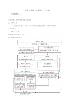 （精编）建筑工程施工主要管理计划方案.docx