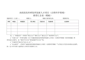 高校医院科研院所创新人才项目（自然科学领域）推荐汇总表（模板）.docx