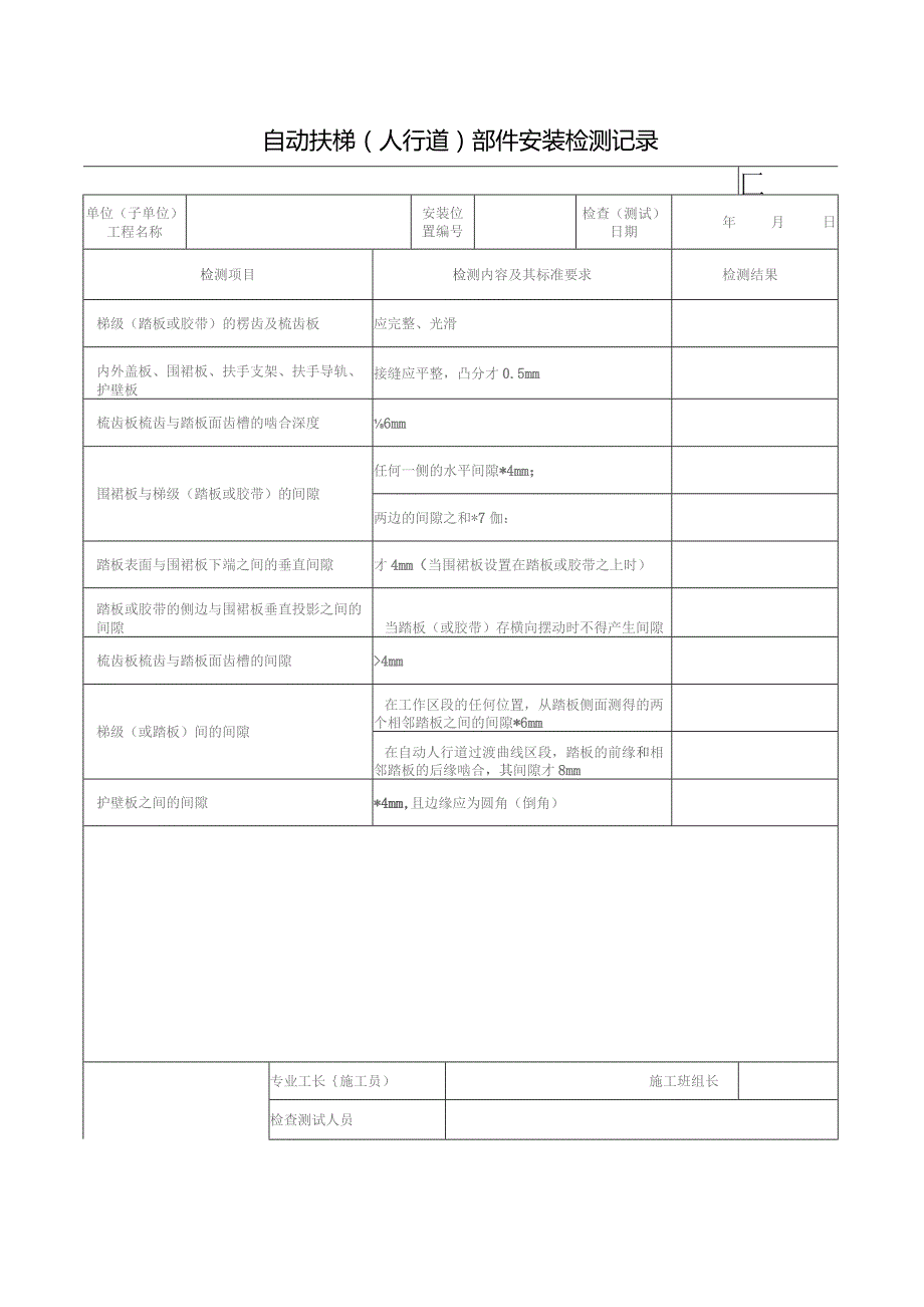 自动扶梯部件安装检测记录.docx_第1页