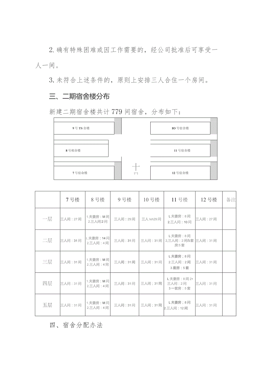 宿舍楼调整方案（11月调整版）03.docx_第2页