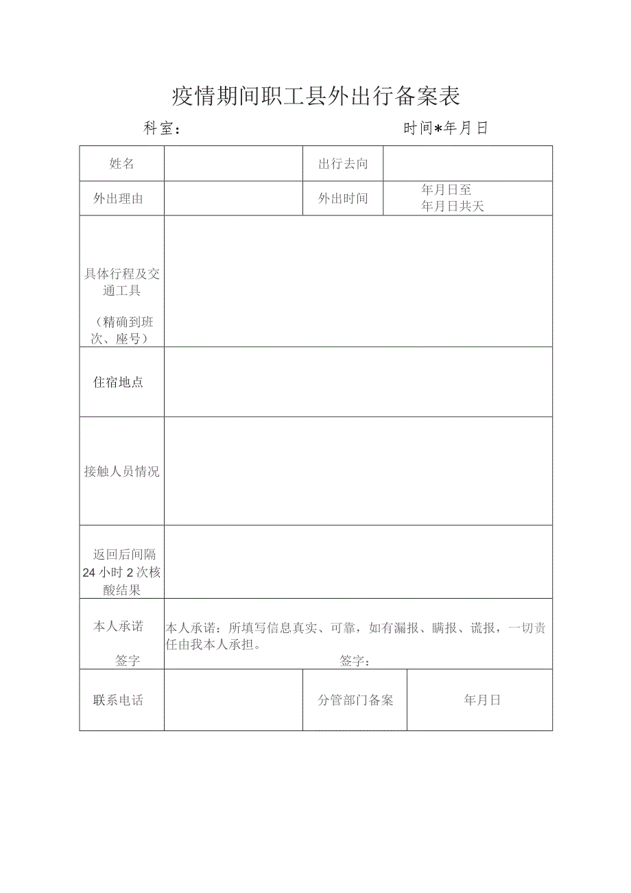 疫情期间职工县外出行备案表.docx_第1页