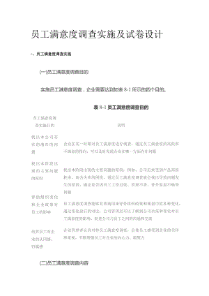 员工满意度调查实施及试卷设计.docx