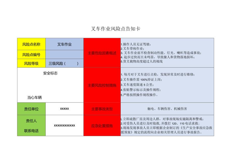 (新)XX企业双重预防体系-16个叉车、起重、打磨等风险点告知卡(汇编).docx_第3页