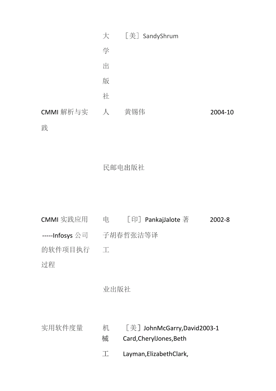 项目立项过程流程全套.docx_第2页