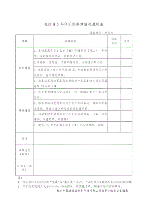 社区青少年俱乐部筹建情况说明表.docx