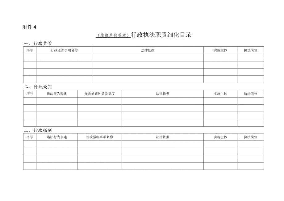 填报单位盖章行政执法依据目录.docx_第2页