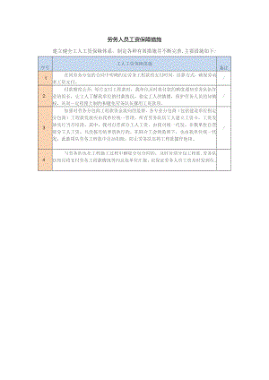 劳务人员工资保障措施.docx