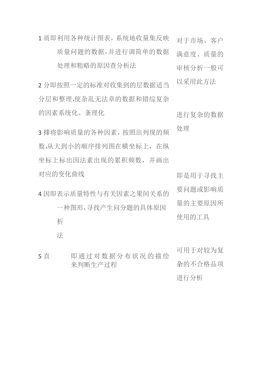 产品质量改善记录表.docx_第2页