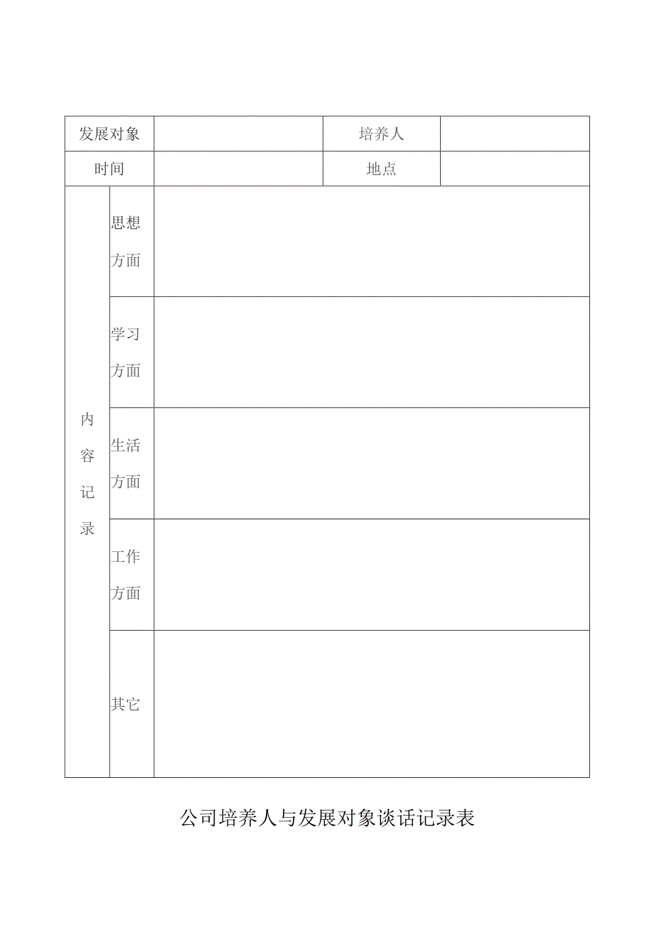 公司培养人与发展对象谈话记录表.docx_第1页