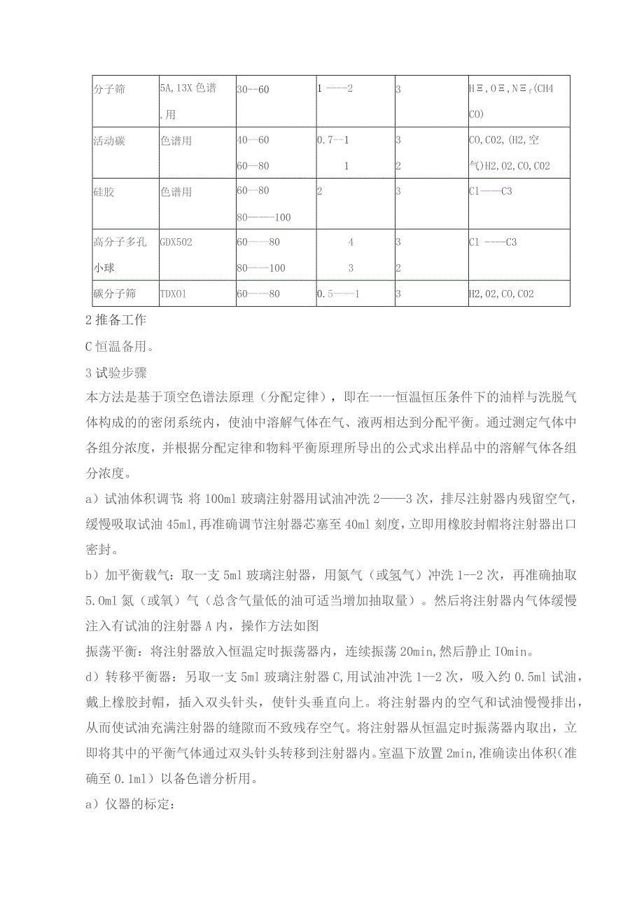 绝缘油中溶解气体组分含量测定法（气相色谱法）.docx_第2页