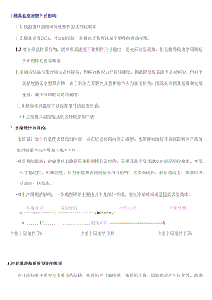 非常经典的塑模模温冷却系统设计标准.docx