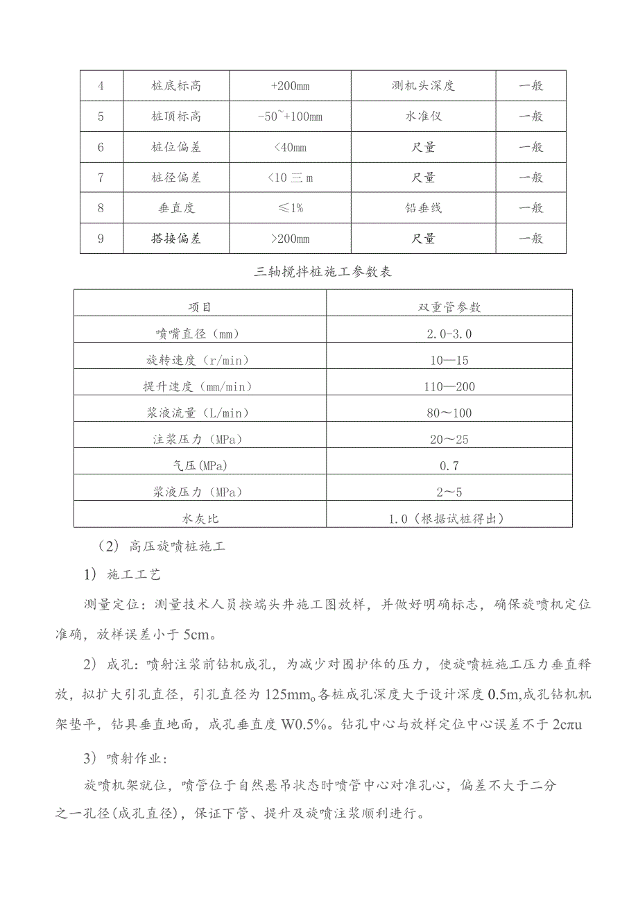 监理交底记录表（土建1标盾构端头加固监理实施细则）2021.9.docx_第3页