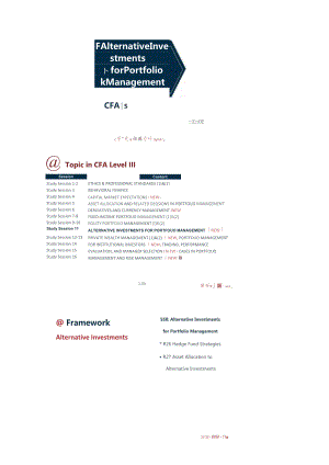 CFA三级强化班培训项目：投资组合的另类投资管理.docx