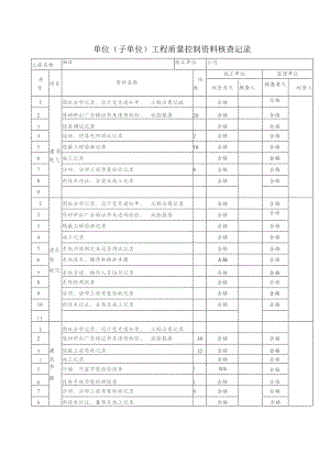 工程质量控制资料核查记录.docx