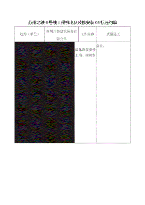 川鲁劳务违约单（2）2022.9.6.docx