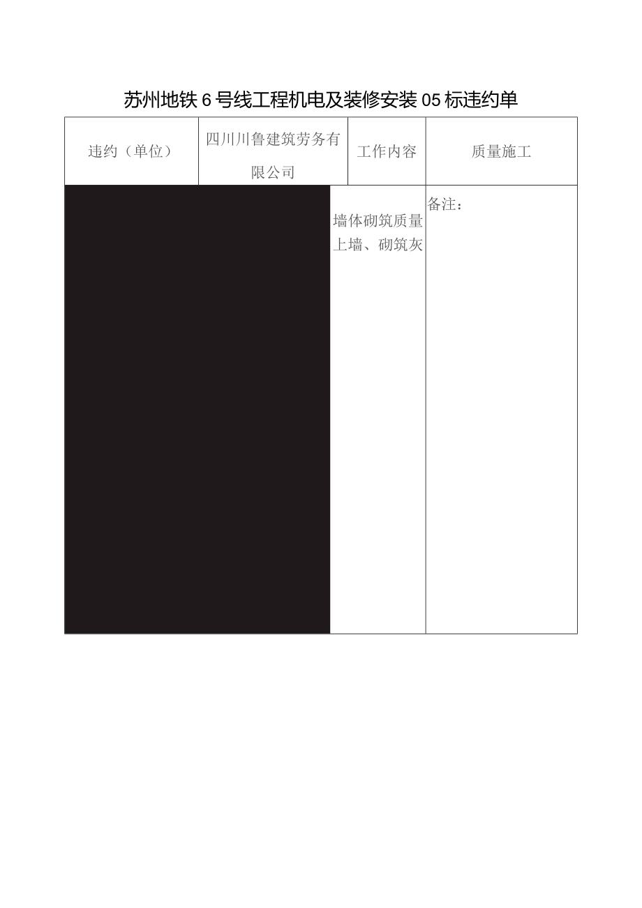 川鲁劳务违约单（2）2022.9.6.docx_第1页