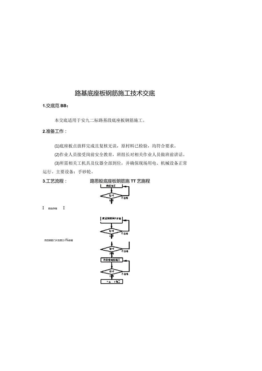 底座板钢筋施工技术交底.docx_第2页