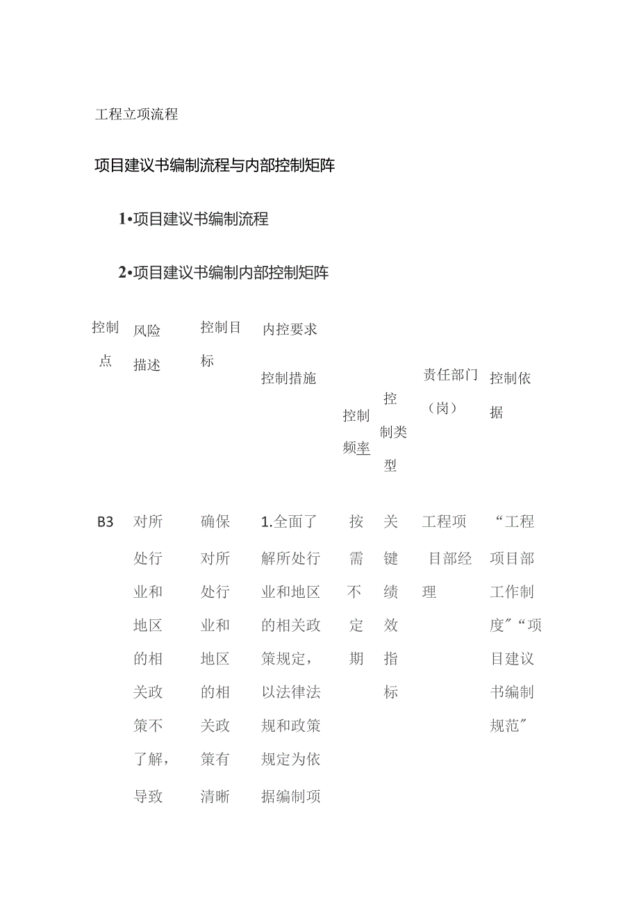 工程立项流程.docx_第1页