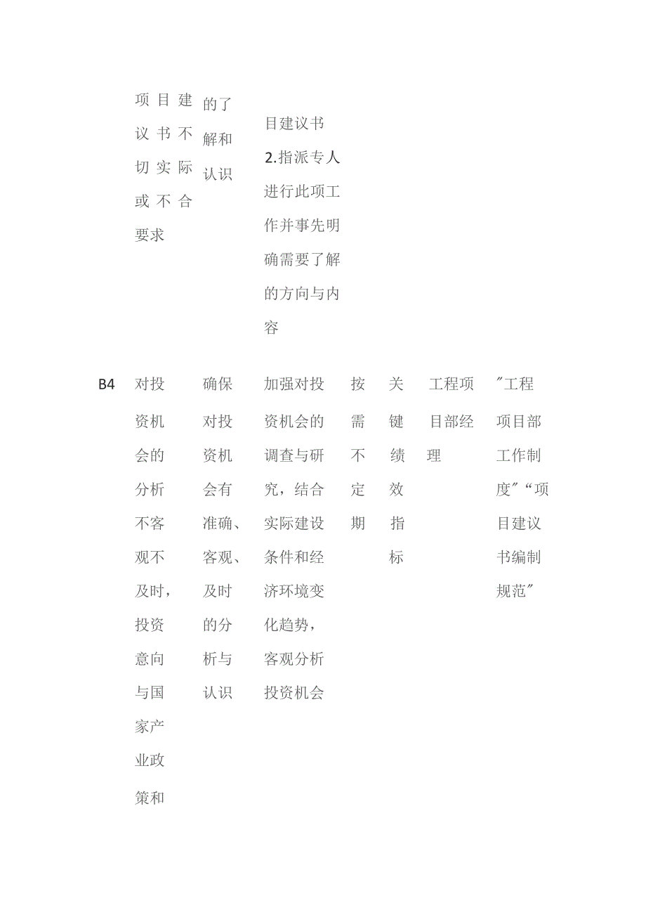 工程立项流程.docx_第2页