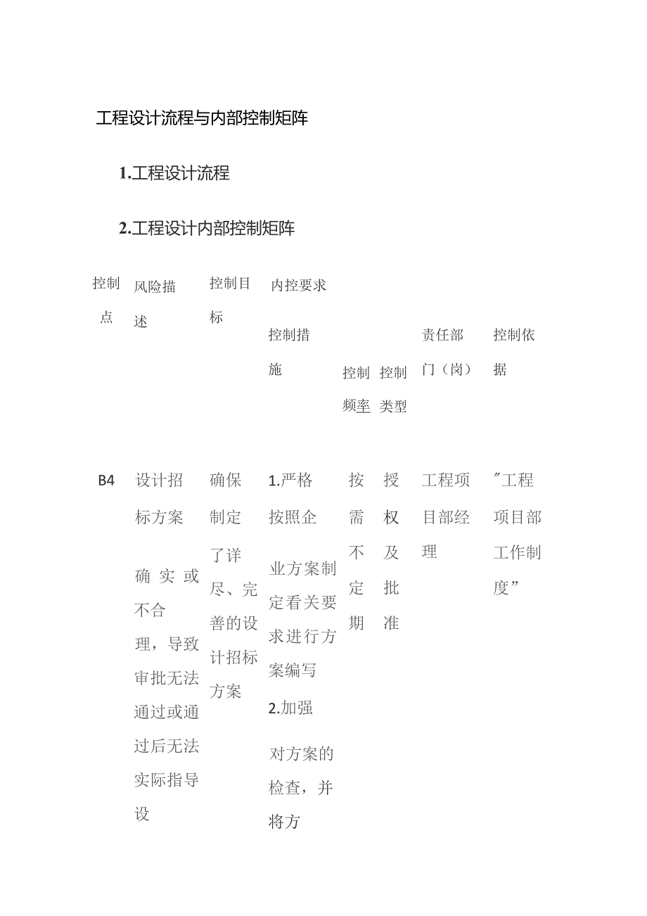 工程设计流程与内部控制矩阵.docx_第1页