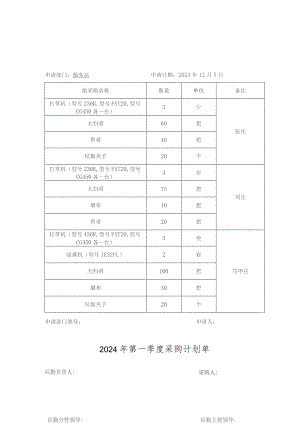 2024年第一季度采购计划单.docx