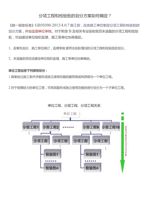 分项工程和检验批的划分方案如何确定？.docx