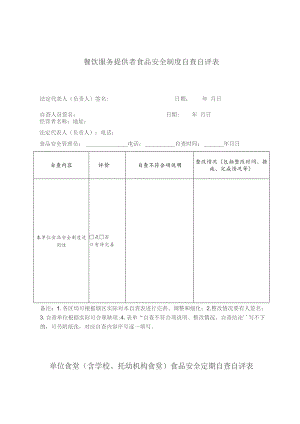 餐饮服务提供者食品安全制度自查自评表.docx