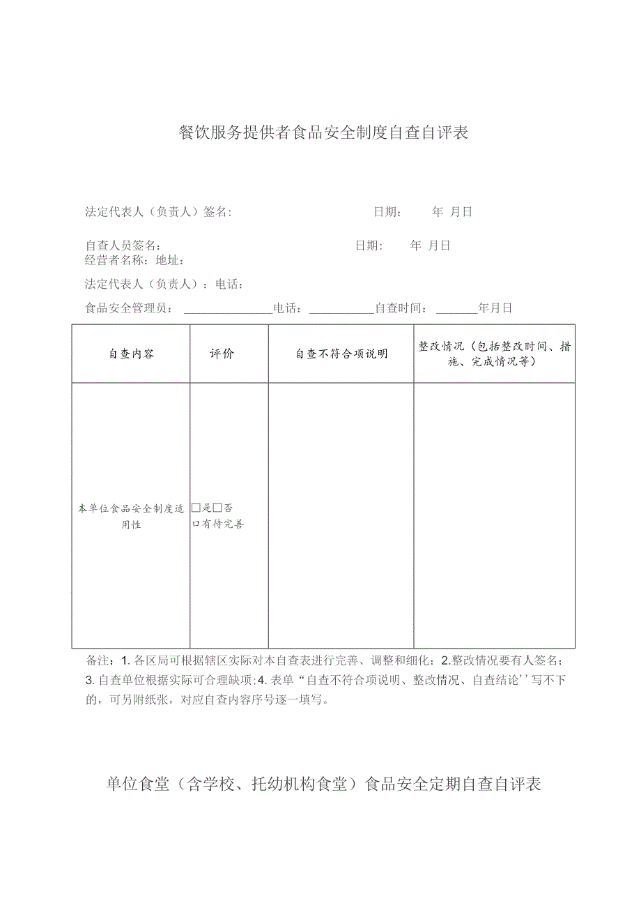 餐饮服务提供者食品安全制度自查自评表.docx_第1页