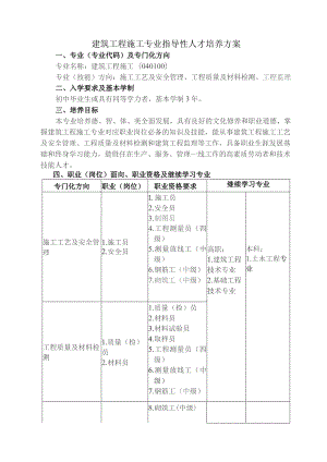 中等职业教育建筑工程施工专业指导性人才培养方案.docx