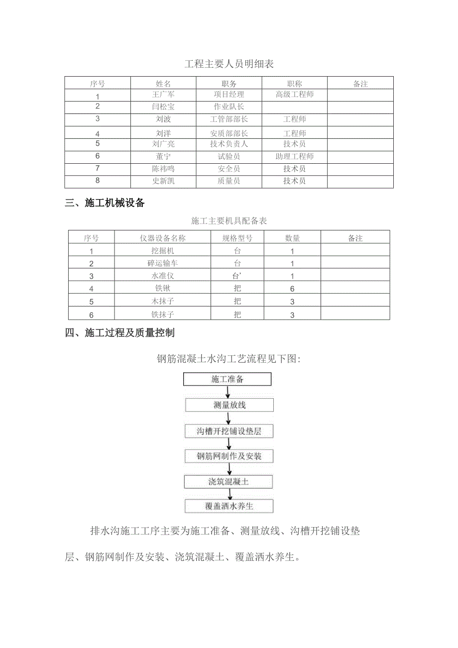 钢筋混凝土排水沟施工总结.docx_第3页