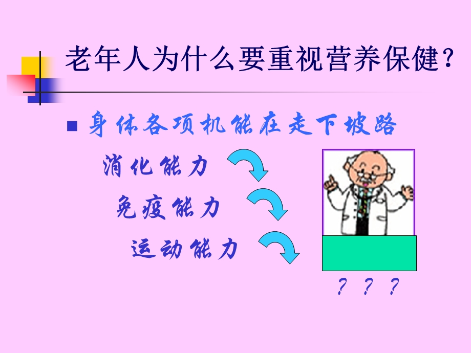 [精品]老营养保健常识讲座.ppt_第2页