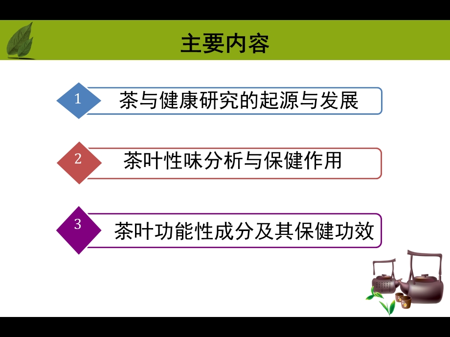 茶营养与健康.ppt_第2页