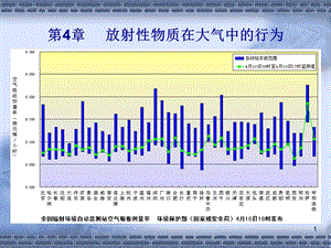 第4章放射性物质.ppt