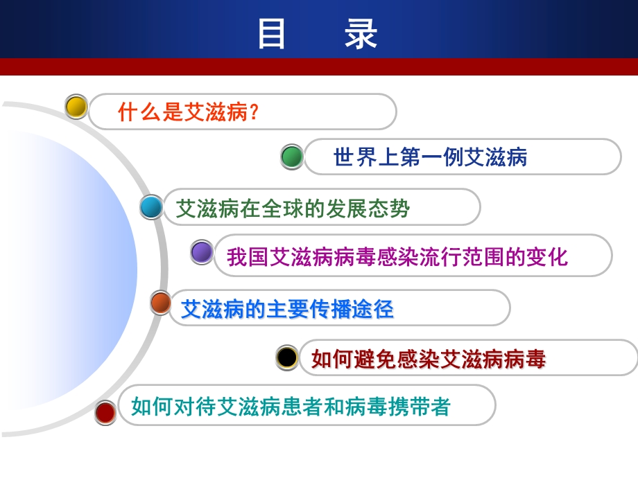 艾滋病预防知识讲座.ppt_第3页