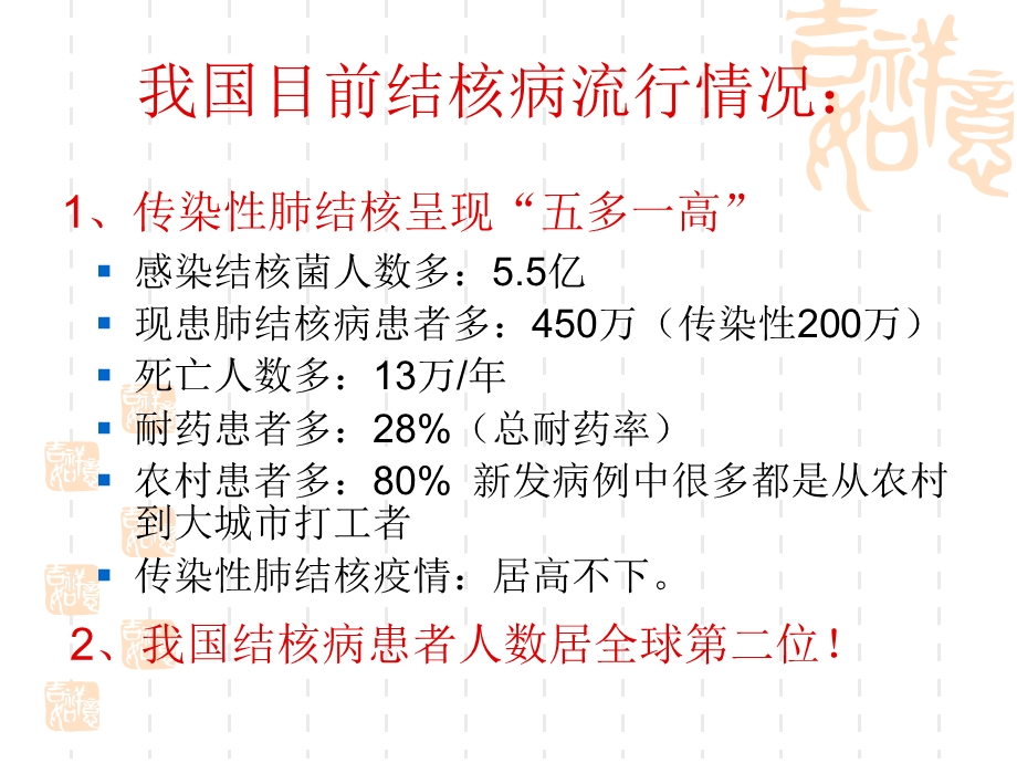 民工结核病宣教.ppt_第2页