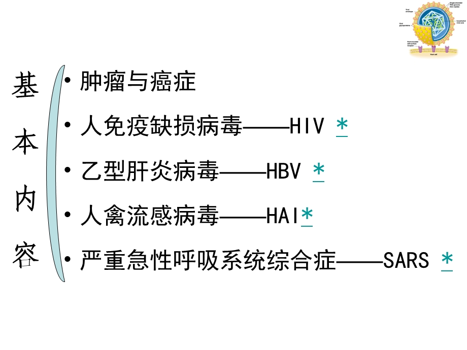 疾病与人类健康.ppt_第3页