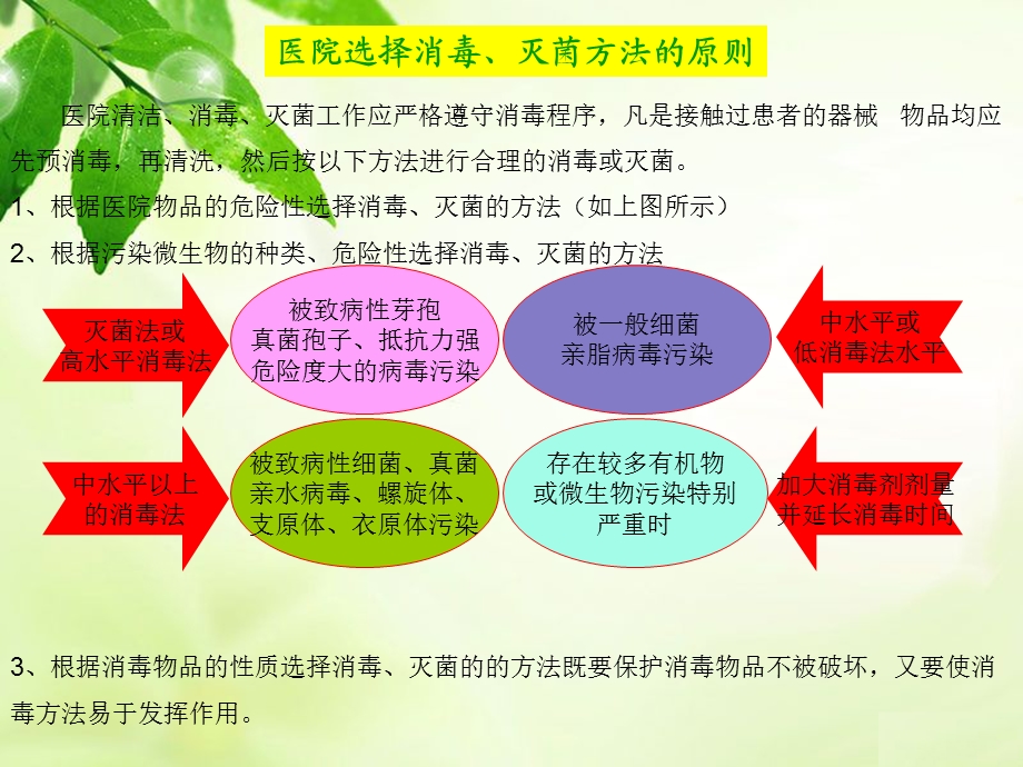 消毒隔离种类及方法√.ppt（精品PPT） .ppt_第3页