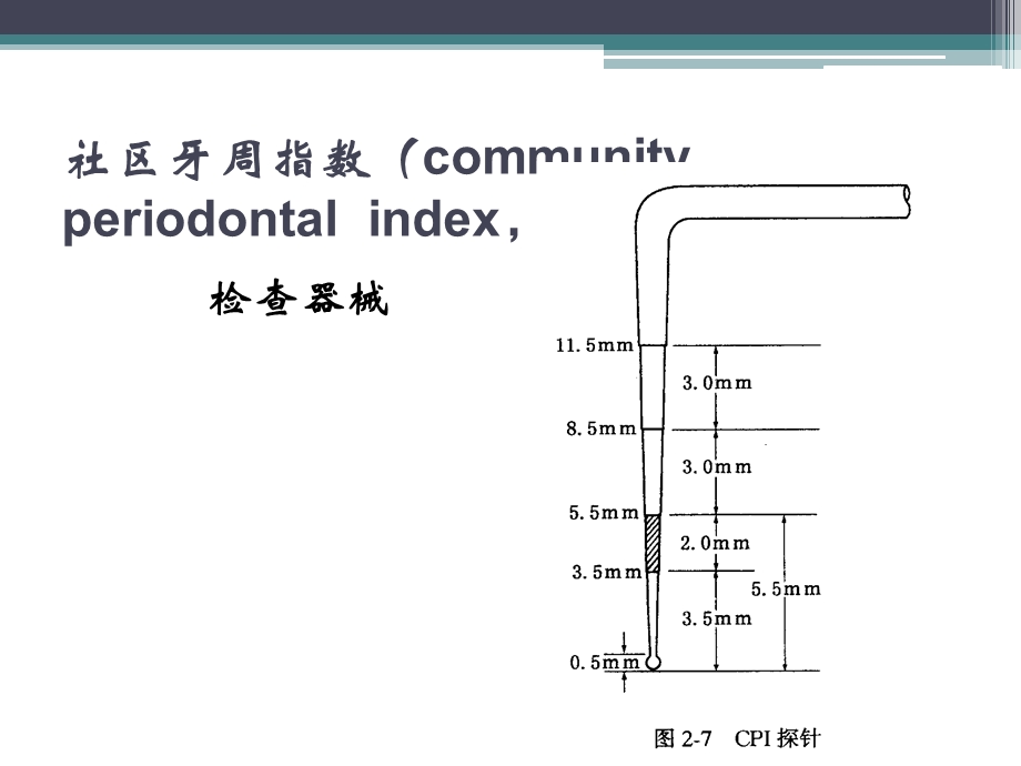 龋病的预防.ppt_第1页