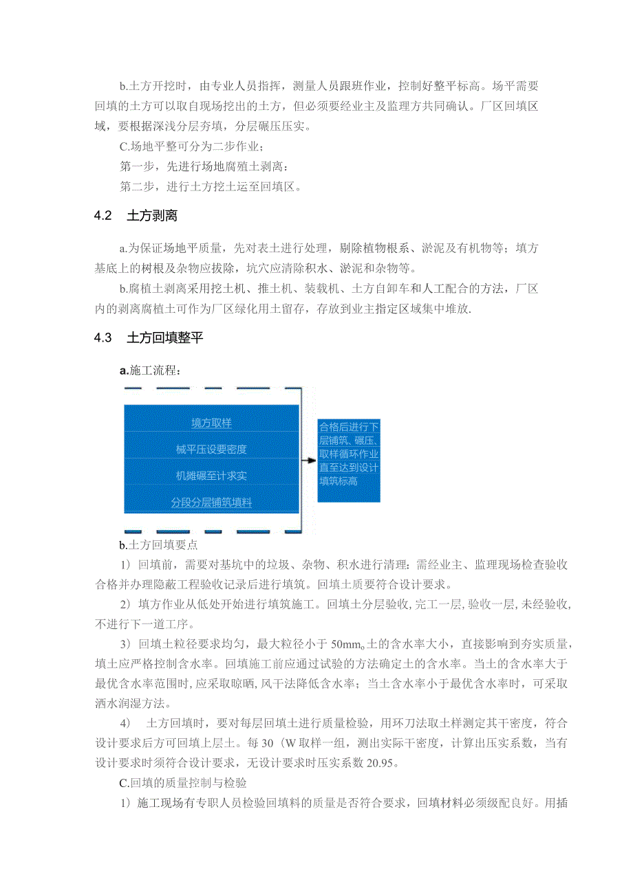 厂区土方平整施工方案.docx_第2页