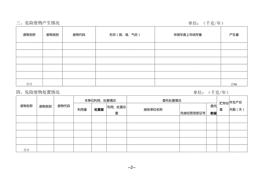 危险废物申请登记表.docx_第2页