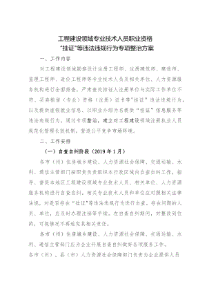 工程建设领域专业技术人员职业资格“挂证”等违法违规行为专项整治方案.docx