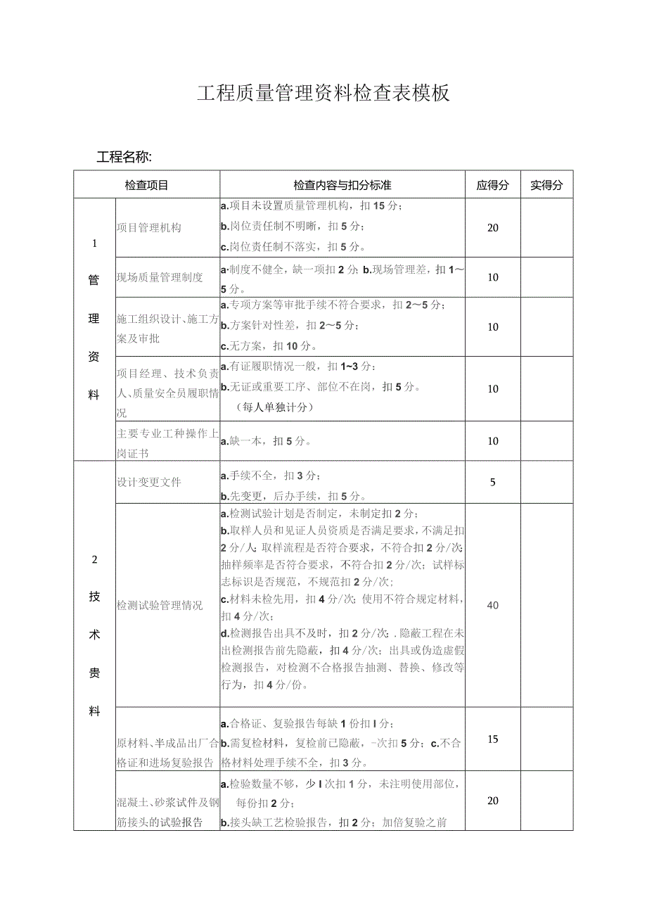 工程质量管理资料检查表模板.docx_第1页