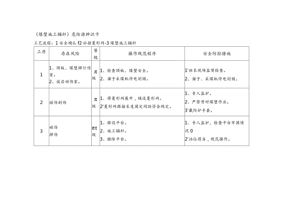 危险源辨识卡（煤壁施工锚杆）.docx_第1页