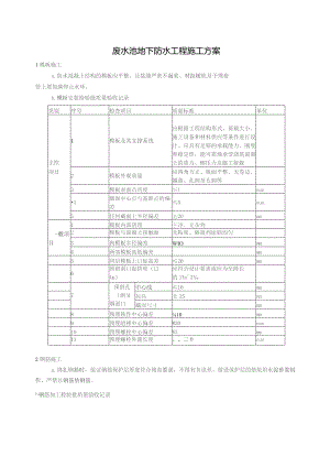 废水池地下防水工程施工方案.docx